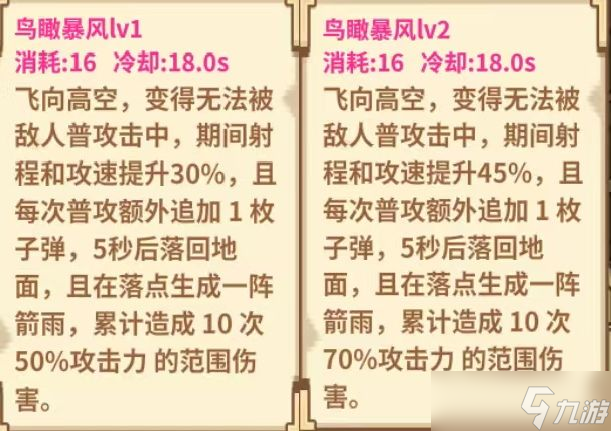 牧羊人之心四叶草剧场联动角色强度一览
