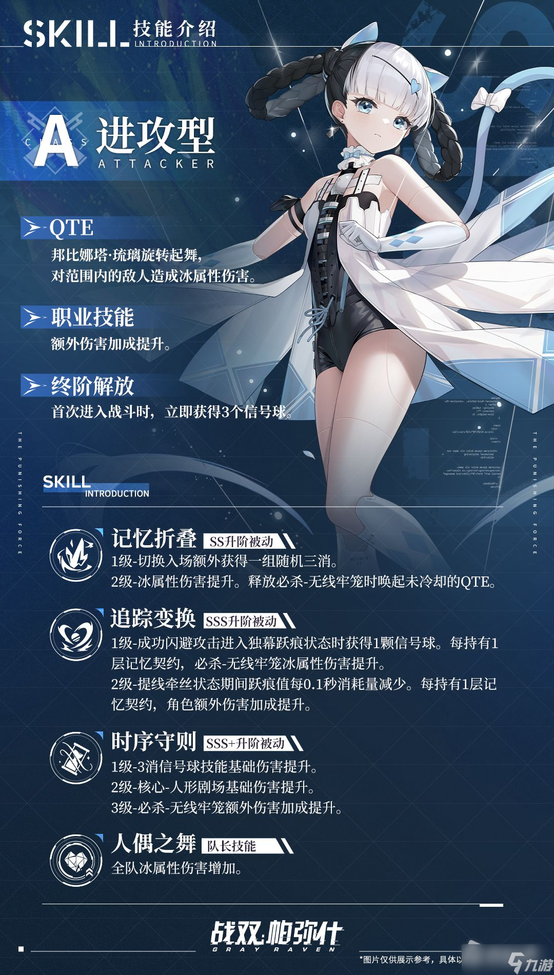 《战双帕弥什》邦比娜塔琉璃战斗技能情报
