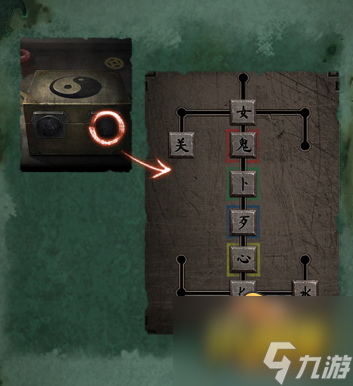 纸嫁衣4红丝缠第三章怎么过-第三章交错通关攻略