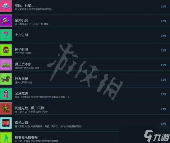《街機樂園》成就有哪些？全成就列表一覽