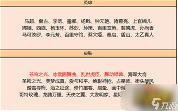 王者荣耀八月神秘商店有什么皮肤 8月神秘商店2022