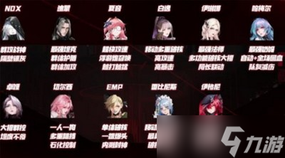 无期迷途节奏榜哪个最强 角色强度排行