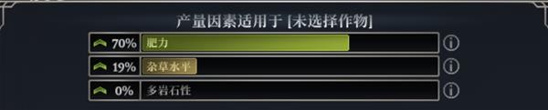 《最遠(yuǎn)的邊陲》詳細(xì)種田教學(xué) 最遠(yuǎn)的邊陲怎么種田