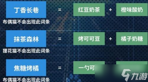 《貓之城》亡靈審判孵化方法詳解