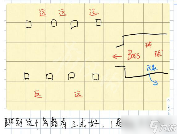 《遗迹灰烬重生》怎么打不灭之王？不灭之王击杀攻略