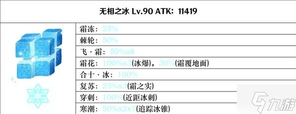 《原神》2.8版全BOSS技能倍率一览 2.8版BOSS图鉴