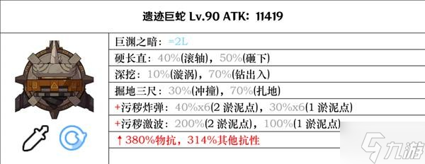 《原神》2.8版全BOSS技能倍率一览 2.8版BOSS图鉴