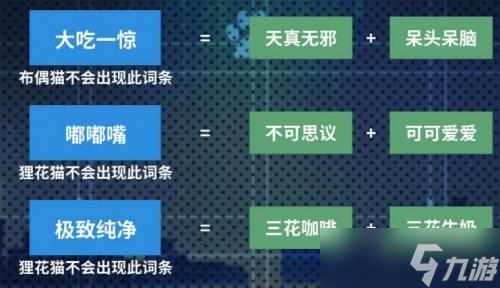 《貓之城》亡靈審判孵化方法詳解