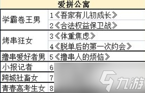 房东模拟器树洞攻略最新版 房东模拟器树洞触发攻略大全