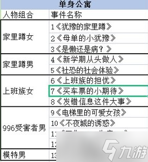 房东模拟器树洞攻略最新版 房东模拟器树洞触发攻略大全