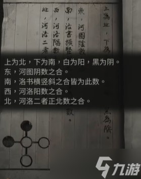 紙嫁衣4怎么解謎河圖洛書