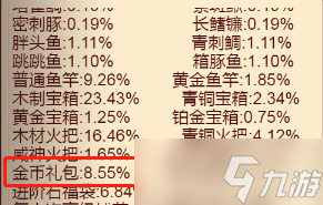 咸鱼之王金币获取途径攻略