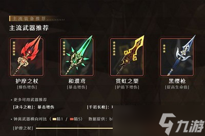 原神钟离武器是怎么选择的 钟离武器选择