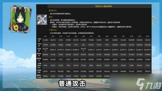 原神提納里技能是什么 提納里技能特點解析