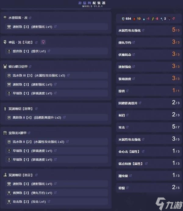 《怪物猎人崛起》曙光2.0属性速射轻弩配装指南 属性速射轻弩怎么配装