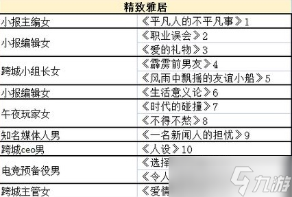 房东模拟器树洞攻略最新版 房东模拟器树洞触发攻略大全