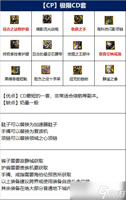 dnf110级版本奶妈毕业装备怎么搭配 2022奶妈毕业装备搭配攻略