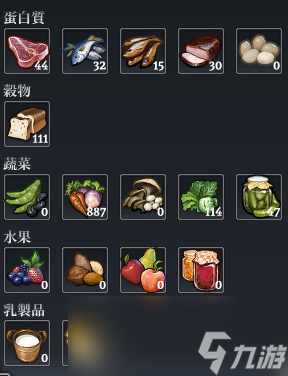 最遠的邊陲食物有什么種類