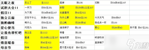 星之彼端pio事件选什么