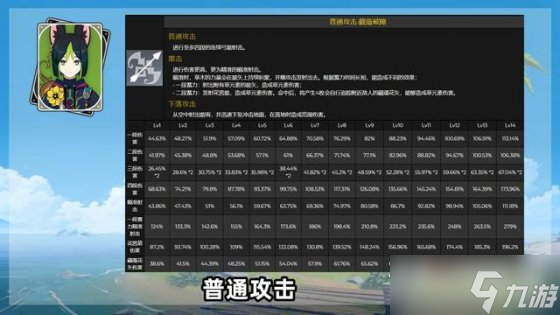 《原神》提纳里技能介绍