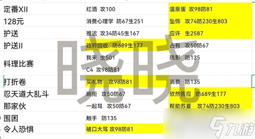 星之彼端晓晓事件选什么