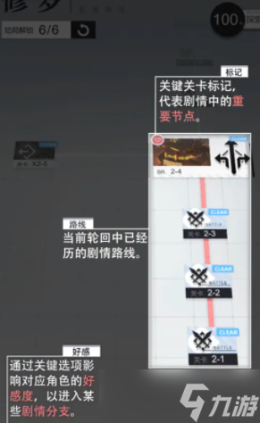 星之彼端轮回作战介绍