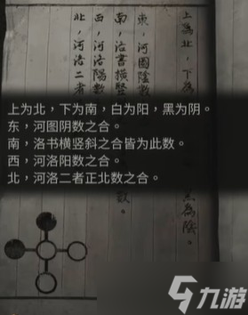 《纸嫁衣4》河图获取方法