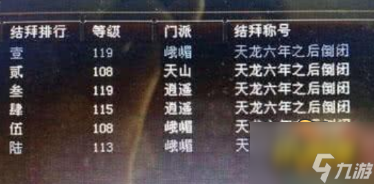 天龙八部结拜称号有哪些 结拜称号介绍