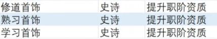 《异度之刃3》提升职阶资质饰品获得方法