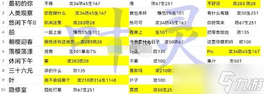 《星之彼端》叶灵事件选项攻略分享