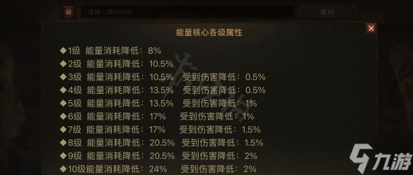 《暗黑破坏神不朽》能量核心收益如何？能量核心收益分析