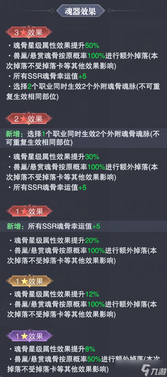 《斗羅大陸魂師對決》魂導(dǎo)器百寶囊效果解析