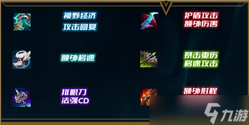 lol12.15版本下路萨勒芬妮赛娜组合玩法推荐
