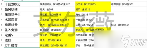 星之彼端艾尔薇事件选什么