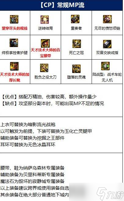 DNF110级版本魔神装备搭配什么 110级版本魔神装备搭配推荐