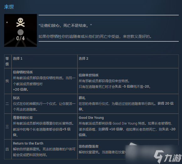 《咩咩启示录》最佳教条搭配攻略