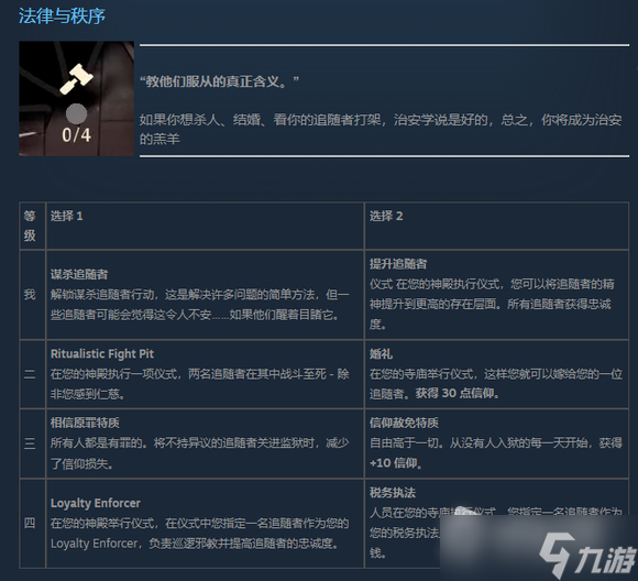 《咩咩启示录》最佳教条搭配攻略