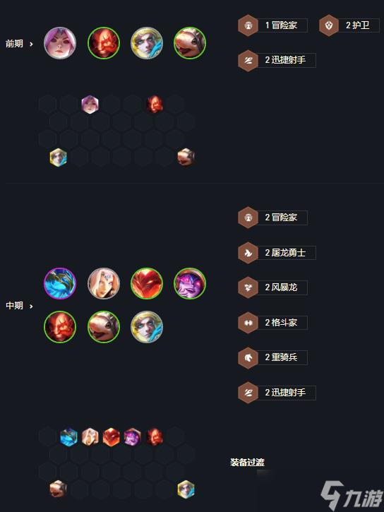 云顶之弈s7 3322冒险刀霞怎么玩 3322冒险刀霞阵容玩法解析
