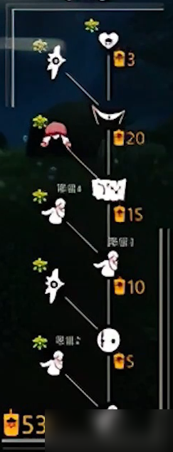 光遇8.25复刻预测2022