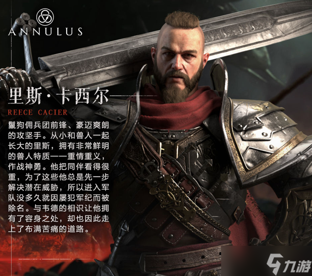 《环形战争》里斯怎么样