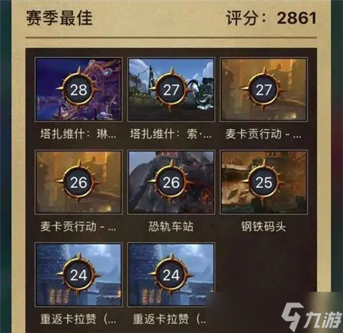 《魔兽世界》正式服奶萨高层思路
