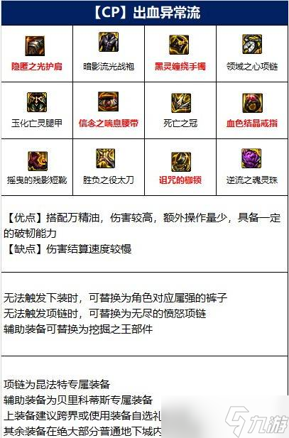 DNF110級版本魔神裝備搭配什么 110級版本魔神裝備搭配推薦