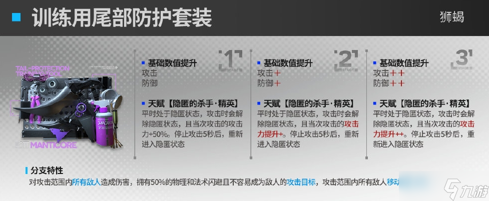 《明日方舟》训练用尾部防护套装如何 训练用尾部防护套装效果详情