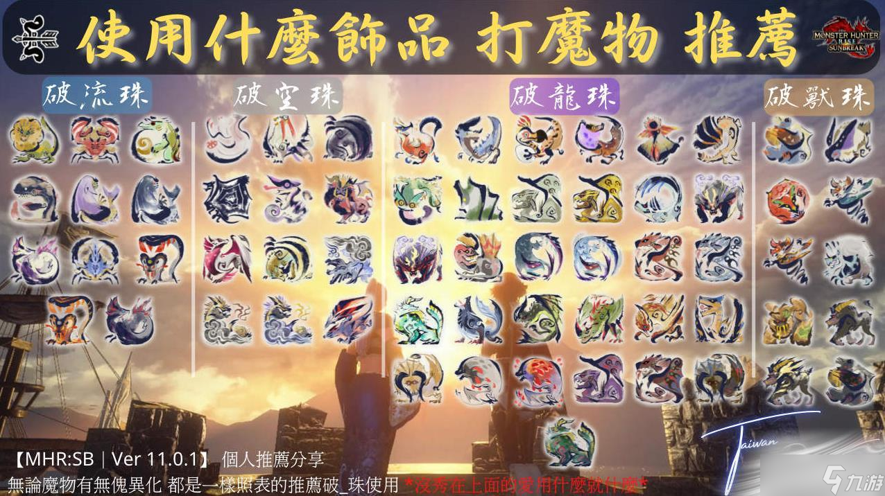 《怪物猎人崛起》曙光2.0弓属性箭种百龙珠推荐