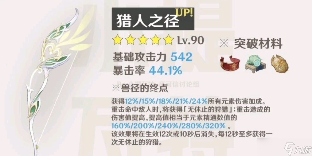原神3.0猎人之径突破材料有哪些