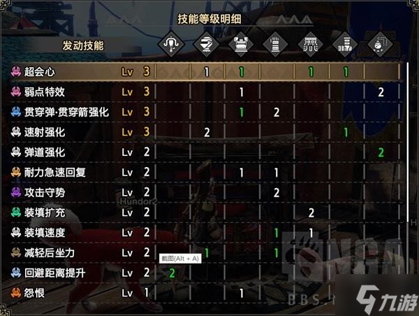 《怪物猎人崛起》曙光2.0轻弩配装推荐