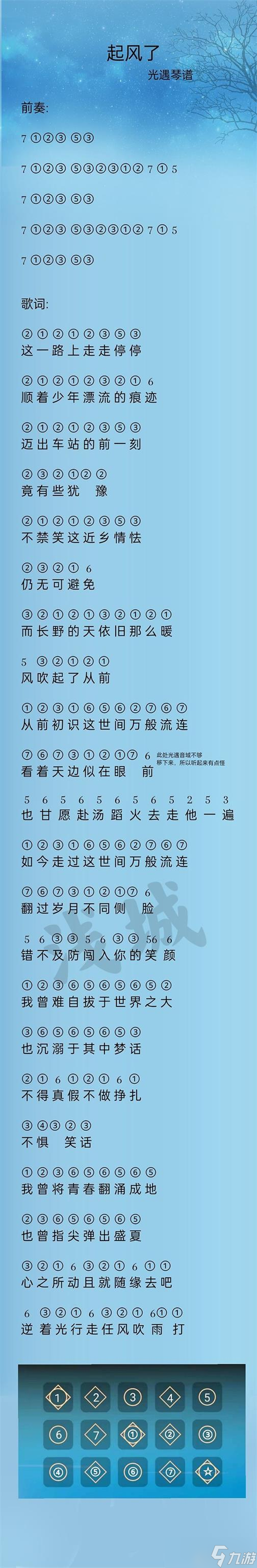 《第五人格》鋼琴樂(lè)譜圖譜大全
