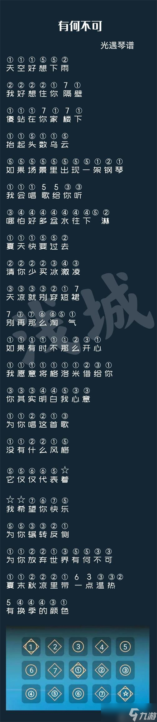 《第五人格》钢琴乐谱图谱大全
