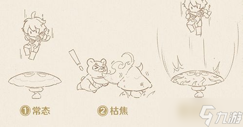 原神3.0三相众物是什么？3.0版本三相众物介绍