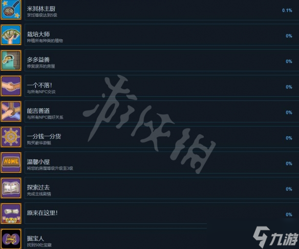 《海岛之魂》成就奖杯列表一览 全成就有哪些？
